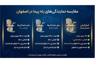 مقایسه قیمت پله پیما در اصفهان بین نمایندگی‌ ها