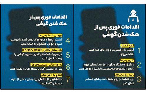 کارشناسان امنیت سایبری: قطع اتصال، تغییر رمزها و ریست کامل، کلیدهای مهار حمله سایبری هستند اگر گوشی‌تان هک شد، این ۷ قدم را