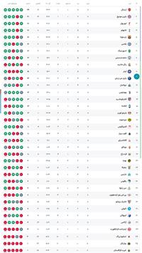 همه چیز درباره  قرعه‌کشی مرحله پلی‌آف لیگ قهرمانان 2025-26