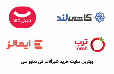 بهترین سایت خرید شیرآلات KWC چیست؟ انتخاب فروشگاه معتبر اینترنتی