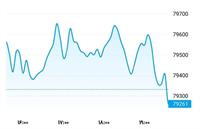 سقوط قیمت تتر