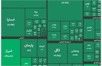 وضعیت بورس تهران: یکشنبه 24 خرداد1404 / شاخص کل: ۴ میلیون و ۸۱۹ هزار