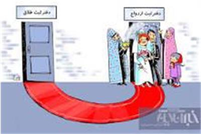 تهدیدها و آسیب‌های مرتبط با وضعیت ازدواج و جوانان در استان یزد