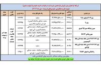 جزئیات پیش‌فروش جدید ایران‌خودرو؛ ثبت‌نام ۷ محصول تا ۱۷ دی