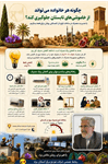 چگونه کاهش چندصد وات از مصرف هر خانواده می‌تواند خاموشی‌ها را مهار کند؟