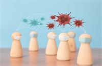 ابتلای صد هزار نفر در روز به کرونا/آماده باش آی‌سی‌یو ها