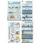 رویکرد جدید شرکت توزیع برق یزد در ارتقای فرهنگ ایمنی و پیشگیری از حوادث برق‌گرفتگی