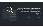 مقایسه کارمزد صرافی‌های خارجی؛ روش سنجش برای کاربران ایرانی با نمونه XT