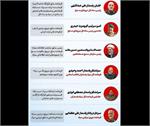شش فرمانده جدید با حکم رهبر انقلاب منصوب شدند: بازآرایی بزرگ در عالی‌ترین سطوح نظامی