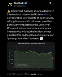 کاهش ۵۰ درصدی ترافیک و سرعت اینترنت ایران