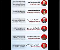 شش فرمانده جدید با حکم رهبر انقلاب منصوب شدند: بازآرایی بزرگ در عالی‌ترین سطوح نظامی