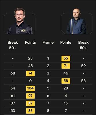 حذف امیر سرخوش در مسابقات Wuhan Open چین