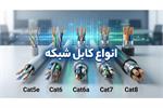 انواع کابل شبکه چیست؟ تفاوت Cat5e، Cat6، Cat6a، Cat7 و Cat8