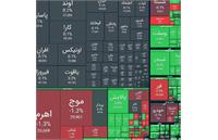 وضعیت بورس تهران: چهارشنبه 30 اردیبهشت ماه 1405