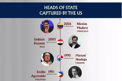 رهبرانی که مستقیماً توسط آمریکا بازداشت شدند