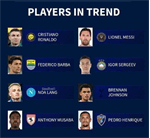 ایگور سرگیف، در کنار رونالدو و مسی!