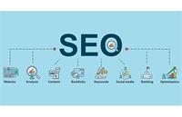 خدمات سئو وبسایت با بهترین کیفیت در تیم seoedu