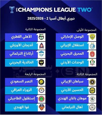 برگزاری قرعه‌کشی لیگ قهرمانان آسیا ۲: استقلال در گروه مرگ!