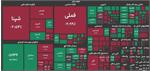 بورس تهران ۶۴ هزار واحد ریخت؛ بازار سرمایه تعطیل نشد