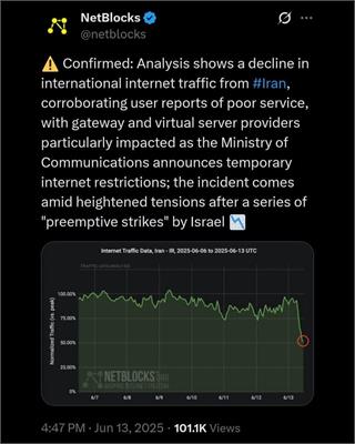 کاهش ۵۰ درصدی ترافیک و سرعت اینترنت ایران