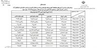 ​امتحانات نهایی شهریور از ۱۴ تا ۲۵ شهریور؛ فرصت دوباره برای دانش‌آموزان