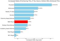چرا «سرنوشت» از لحظه تولد رقم می‌خورد؟