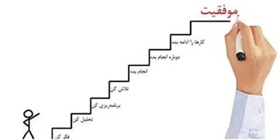 چرا نوشتن برنامه مفصل، به‌تنهایی تضمین کننده انجام شدن آن نیست؟