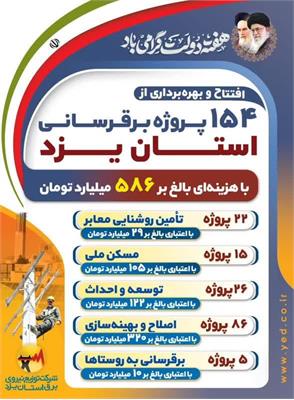 افتتاح ۱۵۴ پروژه صنعت برق در یزد؛ گامی راهبردی برای تاب‌آوری شبکه و عدالت انرژی