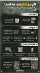 اگر برق در شرایط جنگی قطع شد چه کنیم؟ راهنمای فوری برای حفظ امنیت، غذا و روشنایی در خانه