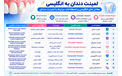 لمینت دندان به انگلیسی چیست؟  Dental Veneers و Dental Laminates