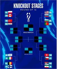 جدول رقابت های حذفی والیبال قهرمانی مردان جهان 2025